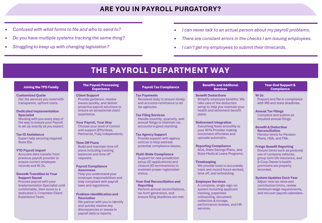 TPD Way - rounded corners